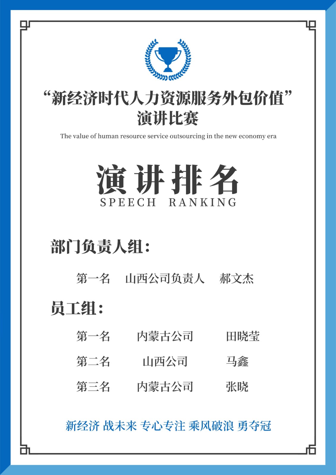 蓝色商务简约风聘书奖状（竖版）__2023-06-05+16_02_10.jpeg