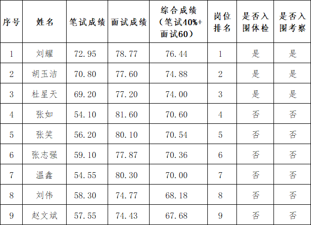 f5299e7cb640b5b5c212cd320673c123.png